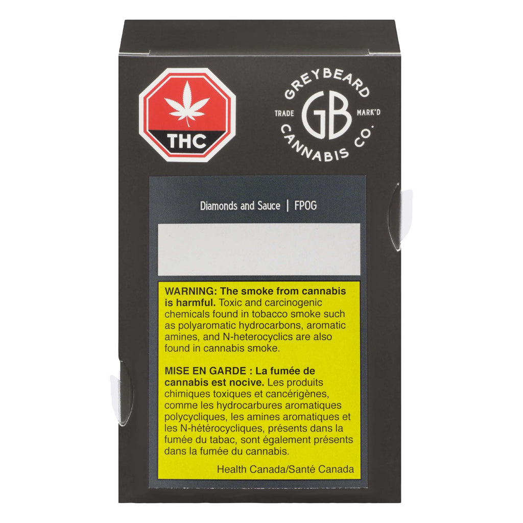 FPOG Diamonds & Sauce