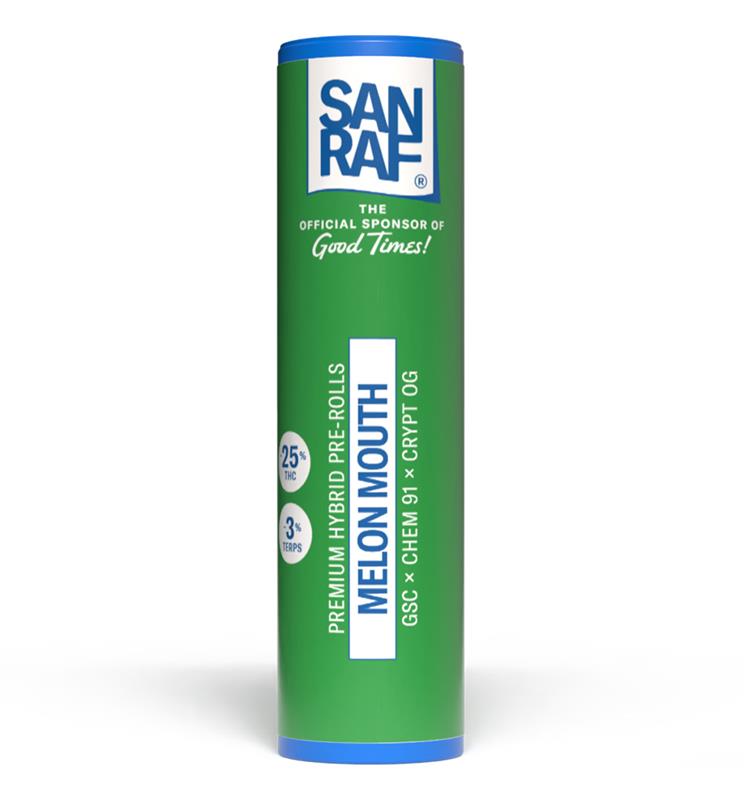 San Raf Spring Bundle